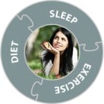 aala9-diet-sleep-exercise3