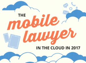 Lawyers Have Their Heads in the Cloud | Network 1 Consulting