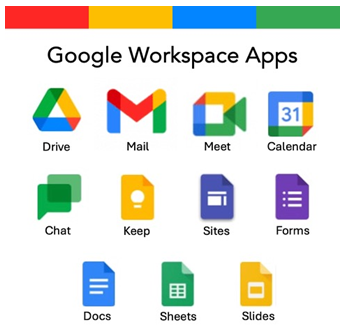 Google Workspace App with icons